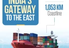 NEW PORTS IN ANDHRAPRADESH 