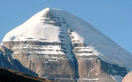 Kailash Mansarovar Yatra - Latest Travel Advisory 28 June 2026
