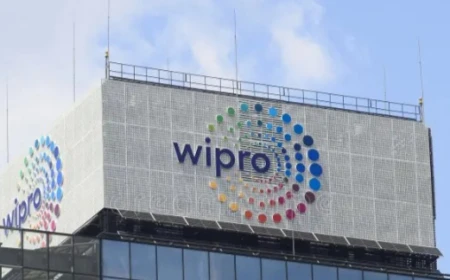 WIPRO COMPANY OPENINGS