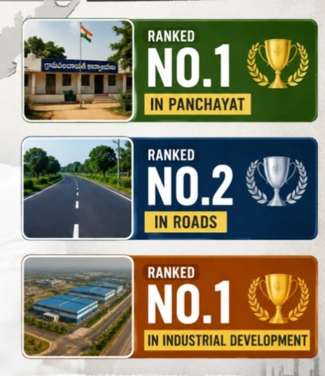 ANDHRA PRADESH - LEADING THE NATION. BUILDING THE FUTURE.