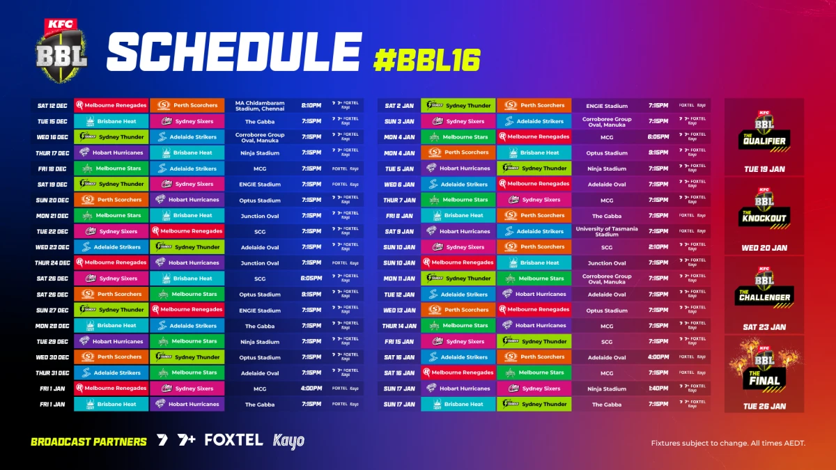 BBL 16 SCHEDULE BEGINS ON DECEMBER 14 TH 2026 IN CHENNAI. 