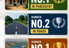 ANDHRA PRADESH - LEADING THE NATION. BUILDING THE FUTURE.