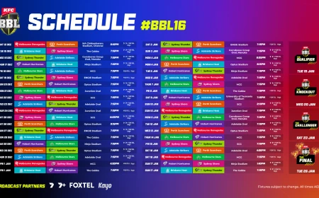 BBL 16 SCHEDULE BEGINS ON DECEMBER 14 TH 2026 IN CHENNAI. 