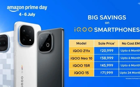 AMAZON PRIME DAY SALE BEGINS
