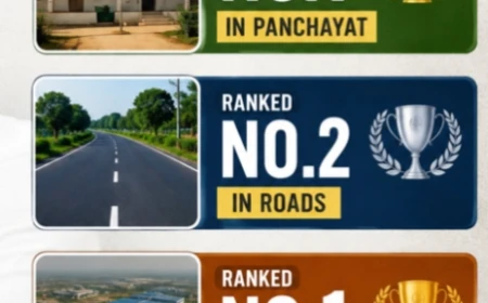ANDHRA PRADESH - LEADING THE NATION. BUILDING THE FUTURE.